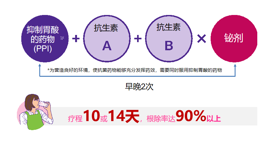 四联药 20210228140638.png